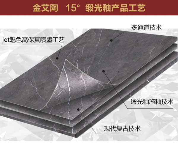 金艾陶15°緞光釉||指尖觸的到的溫柔,TA的愛